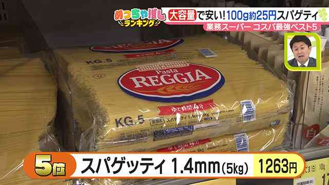 大食い旦那を持ちの悩み