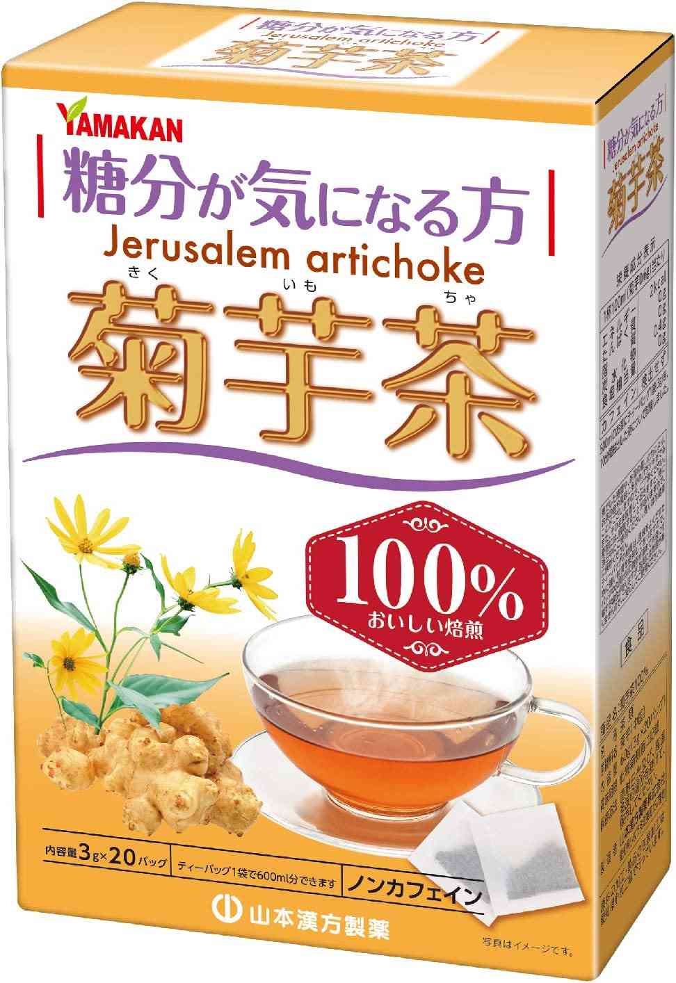 みんなが食べている朝ごはんと便通事情が知りたい