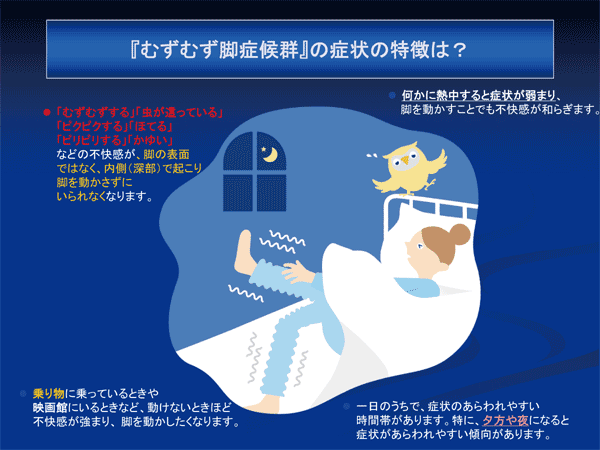 むずむず脚症候群