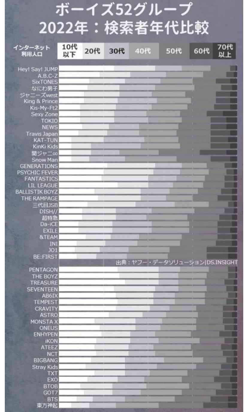 どうなってんの!? 平野紫耀、ジャケットを脱いだムキムキ姿に「す、すげえ」「その筋肉ヤバイ」