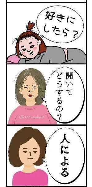 〇〇界のBIG3を決める！