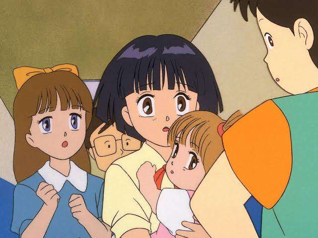 昔のアニメの知名度調査