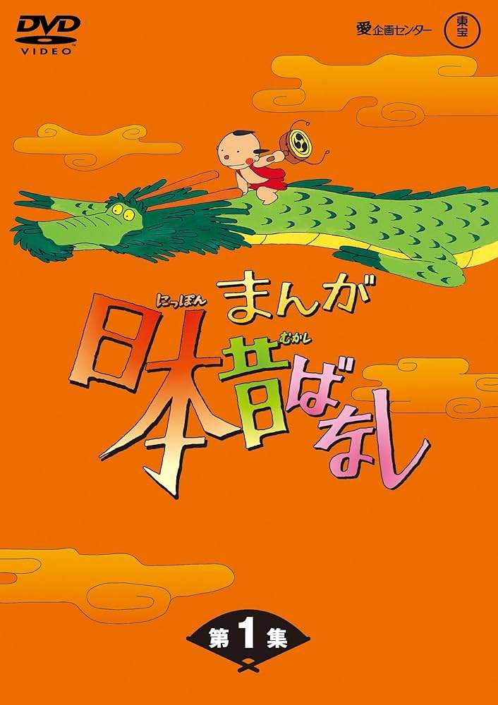 昔のアニメの知名度調査