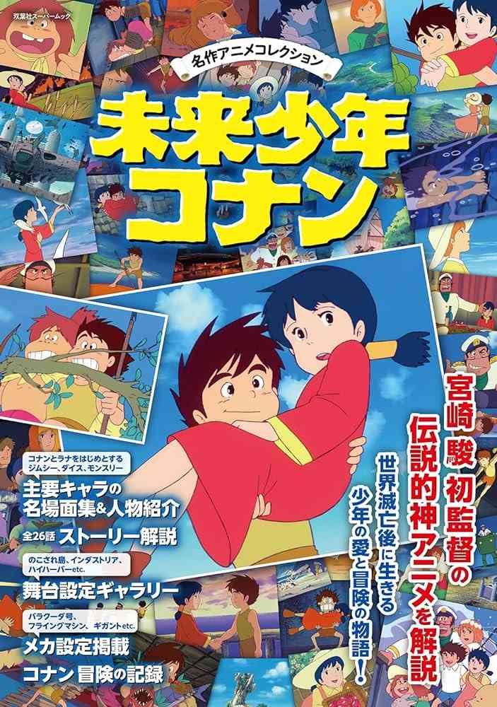 昔のアニメの知名度調査