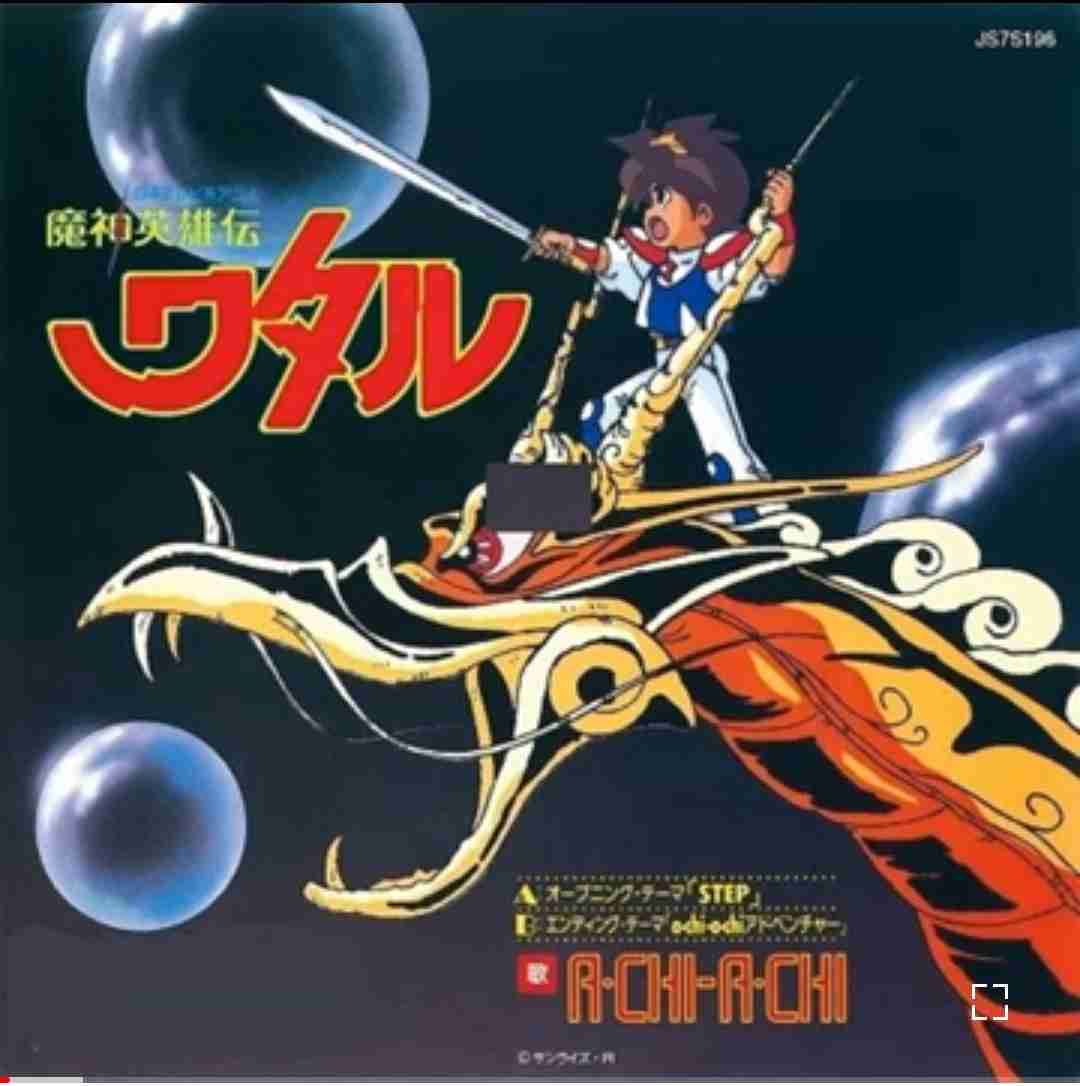 昔のアニメの知名度調査