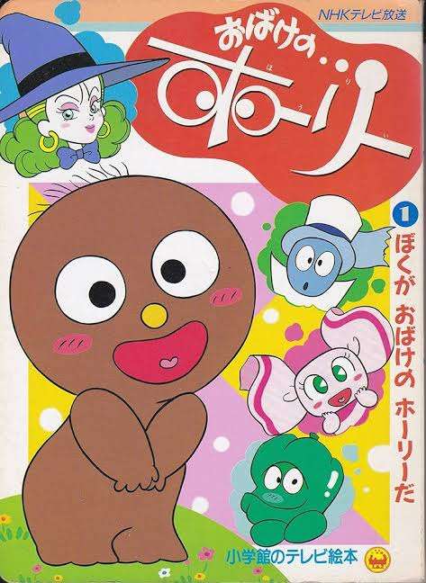 昔のアニメの知名度調査