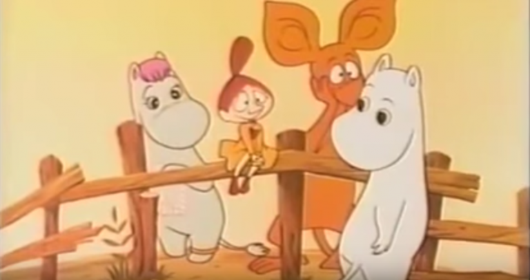 昔のアニメの知名度調査