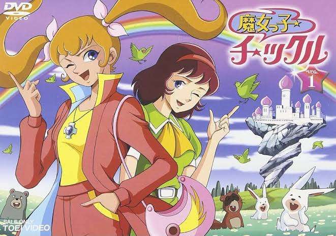 昔のアニメの知名度調査