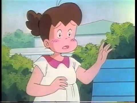 昔のアニメの知名度調査