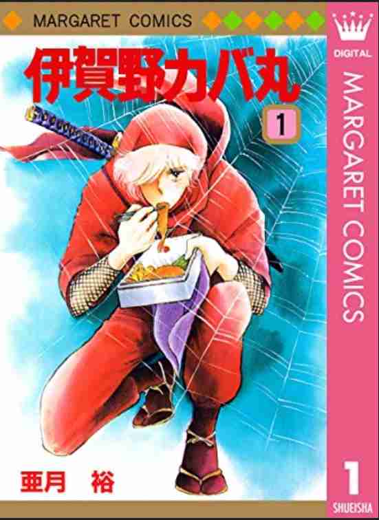 昔のアニメの知名度調査