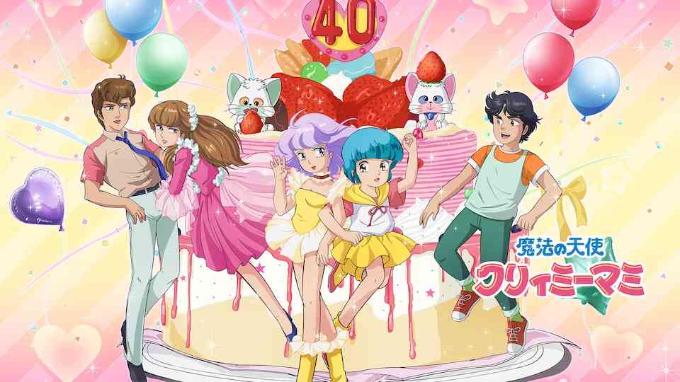 昔のアニメの知名度調査