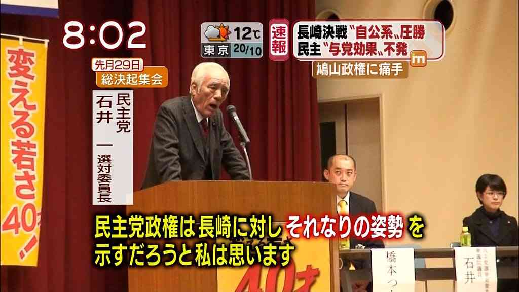 次の衆院選で「政権交代」のぞむ人、「自公政権の継続」上回る JNN世論調査