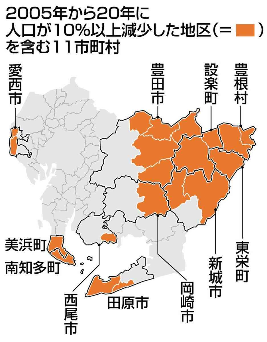 愛知県で住むのにおすすめの場所