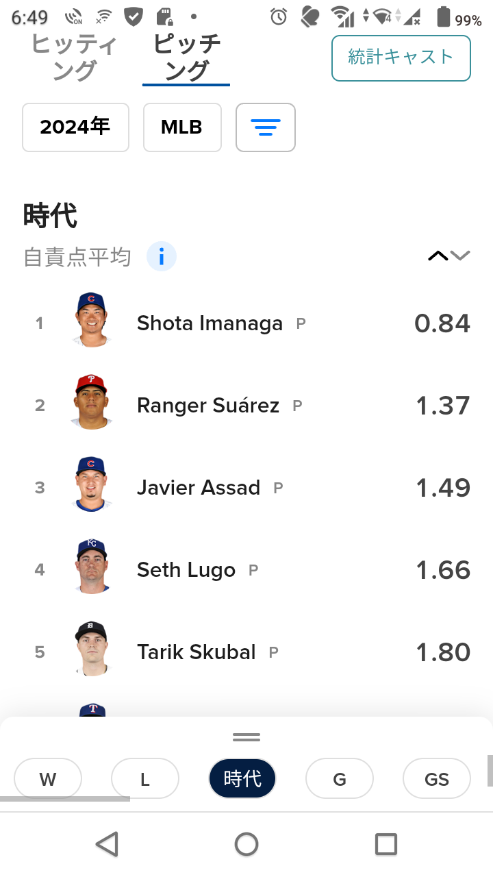 5月17日が「大谷翔平の日」に LAが制定…グレースーツで市庁舎訪問、球団発表