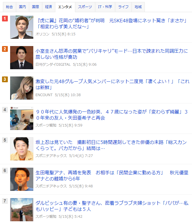 AKBグループのOGを語ろう