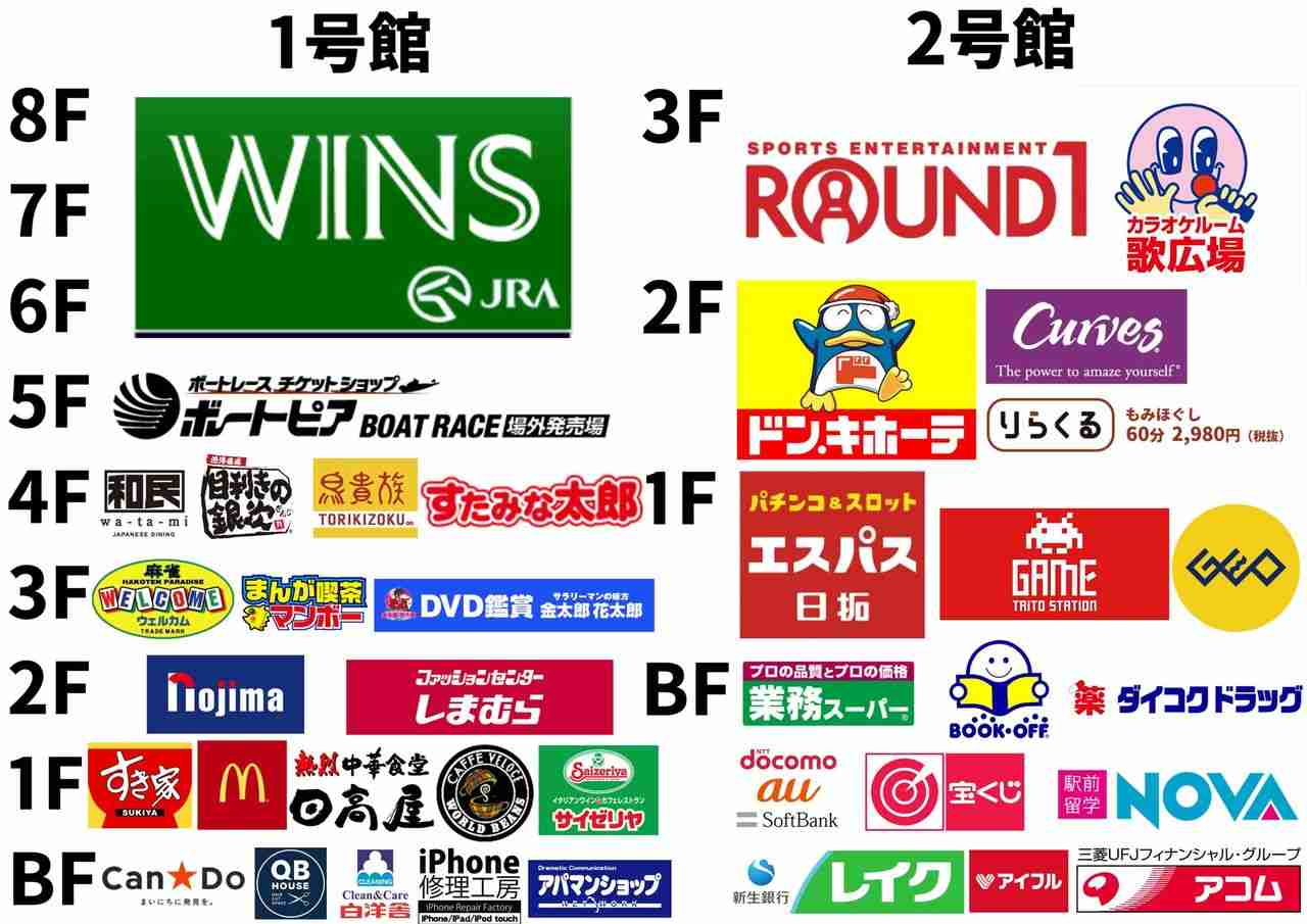 自分の生活圏内に出来てほしいお店 part2