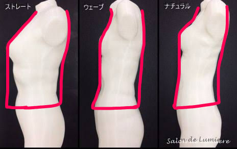 自分の骨格やパーソナルカラーがわからない