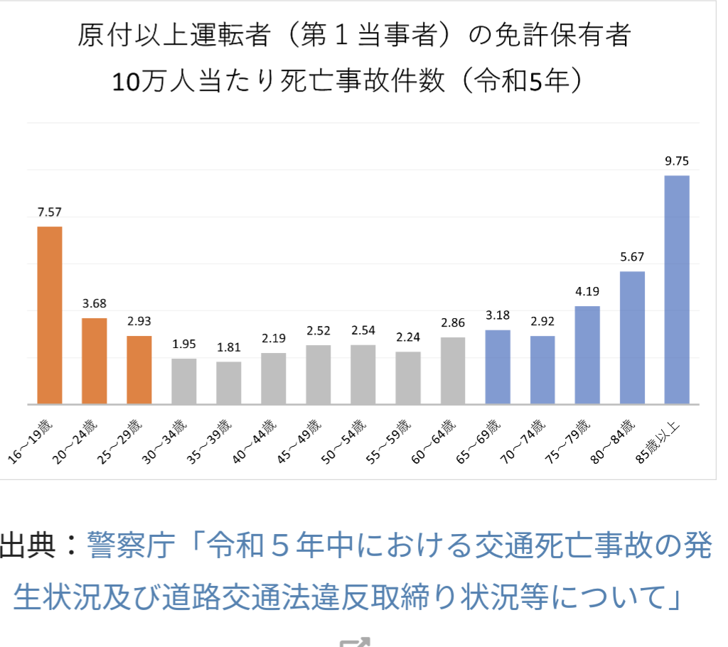 「車が止まらなかった、勝手に走って行った」70代女の車が暴走　別の車2台に衝突し女性をはねる…女性はその後死亡　東京・小平市
