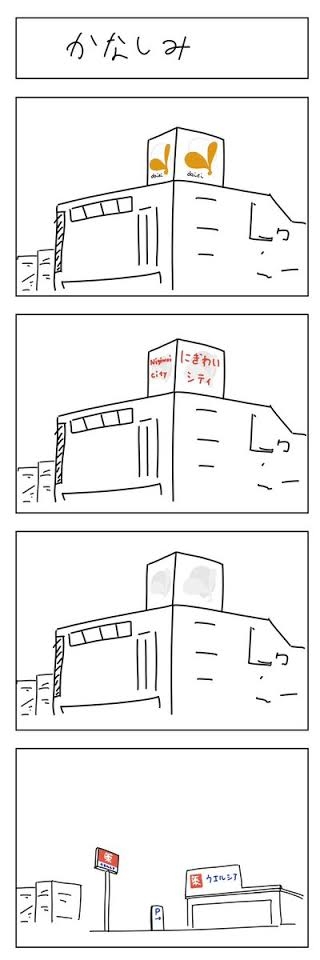【高齢化】皆さんの地域の将来性【少子化】