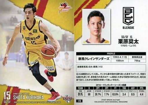 【バスケ】推し活、快適環境で観客急増中 女性の心つかむBリーグ