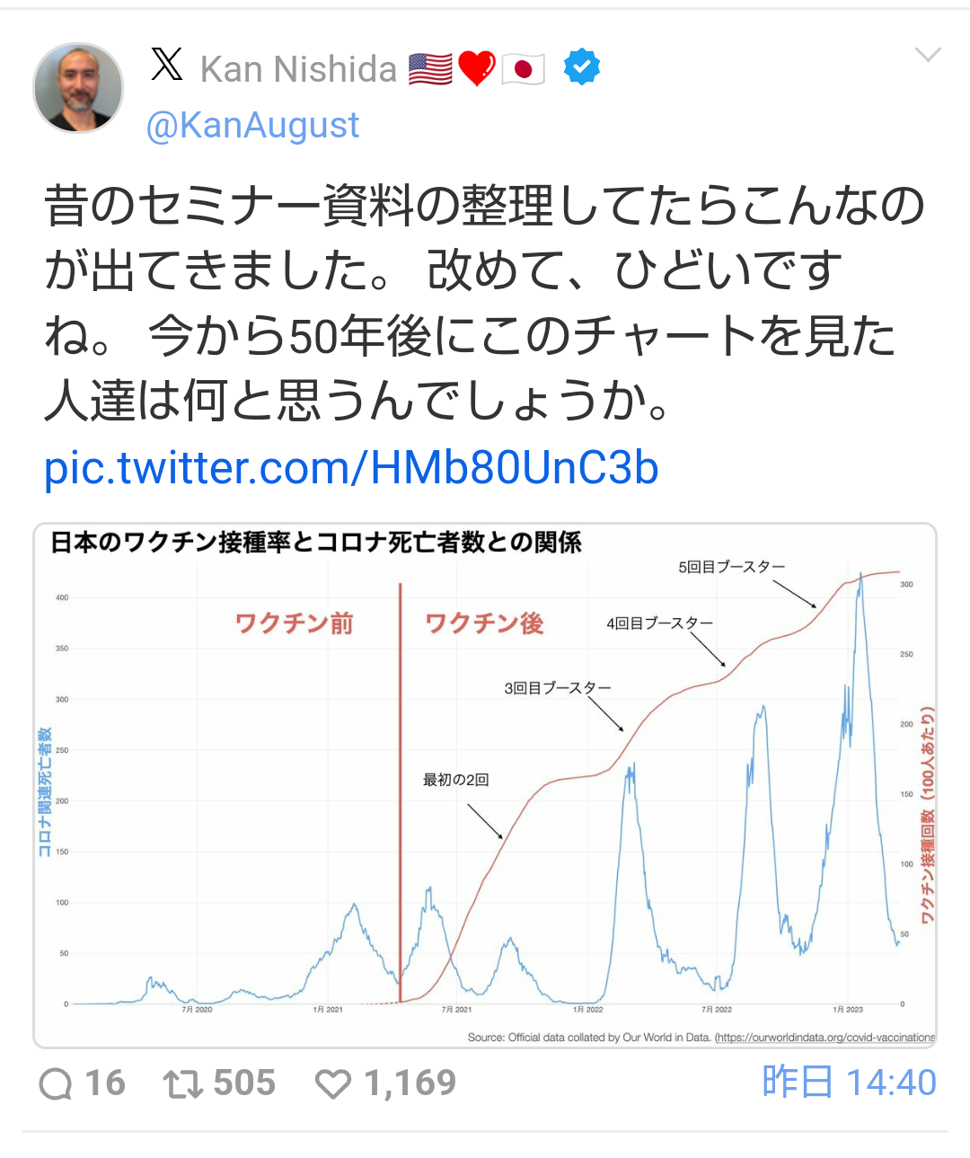 新型コロナ感染者増加　気になる症状　風邪との違いは？…子どもは＜手足口病、溶連菌