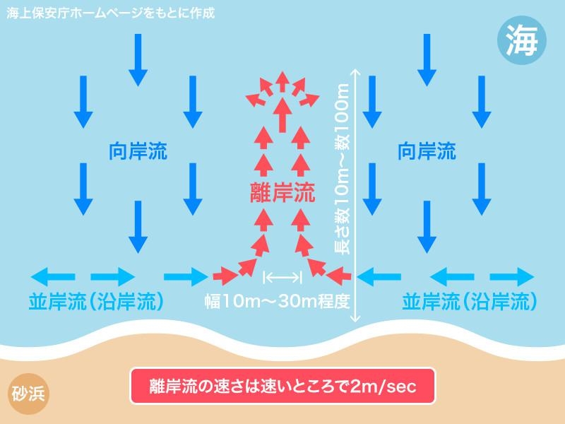 辻希美、中学生・長男からの“お願い”に「ダメ！」「怖い怖い」　視聴者に呼びかけ「どうするのが正解なんだろう」