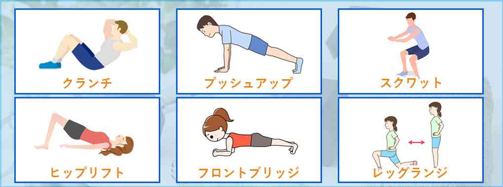 ゆるい筋トレ方法【ひきしめ】
