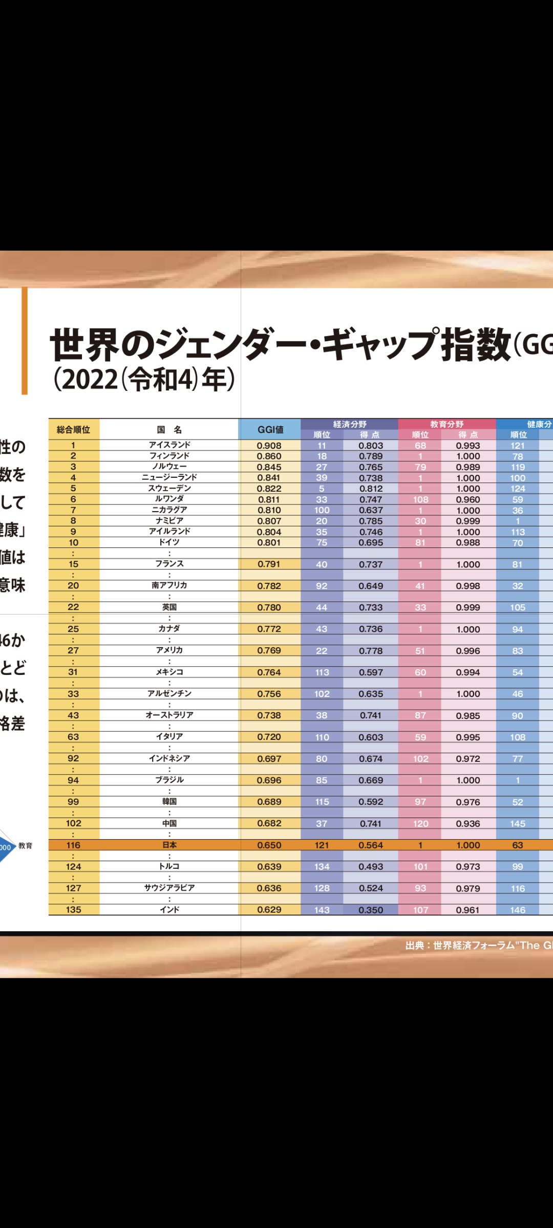経団連が「選択的夫婦別姓」早期導入を提言のワケは？背景に“旧姓の通称使用では不十分”という女性役員たちのホンネ