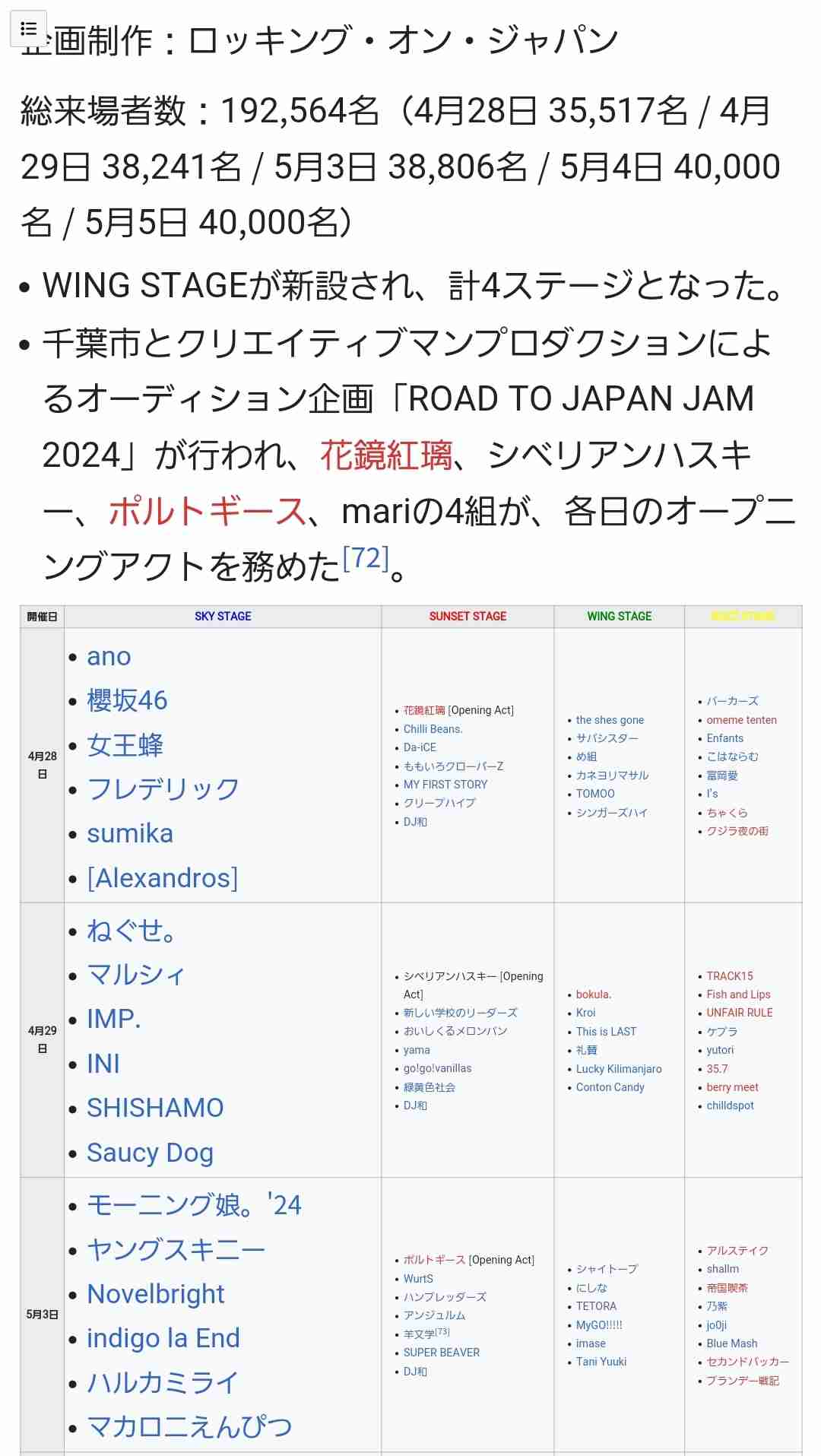 Number_i、“世界進出”に黄信号?公演でのパフォーマンスが「古巣めいた演出」と批判…8月に問われる“真価”