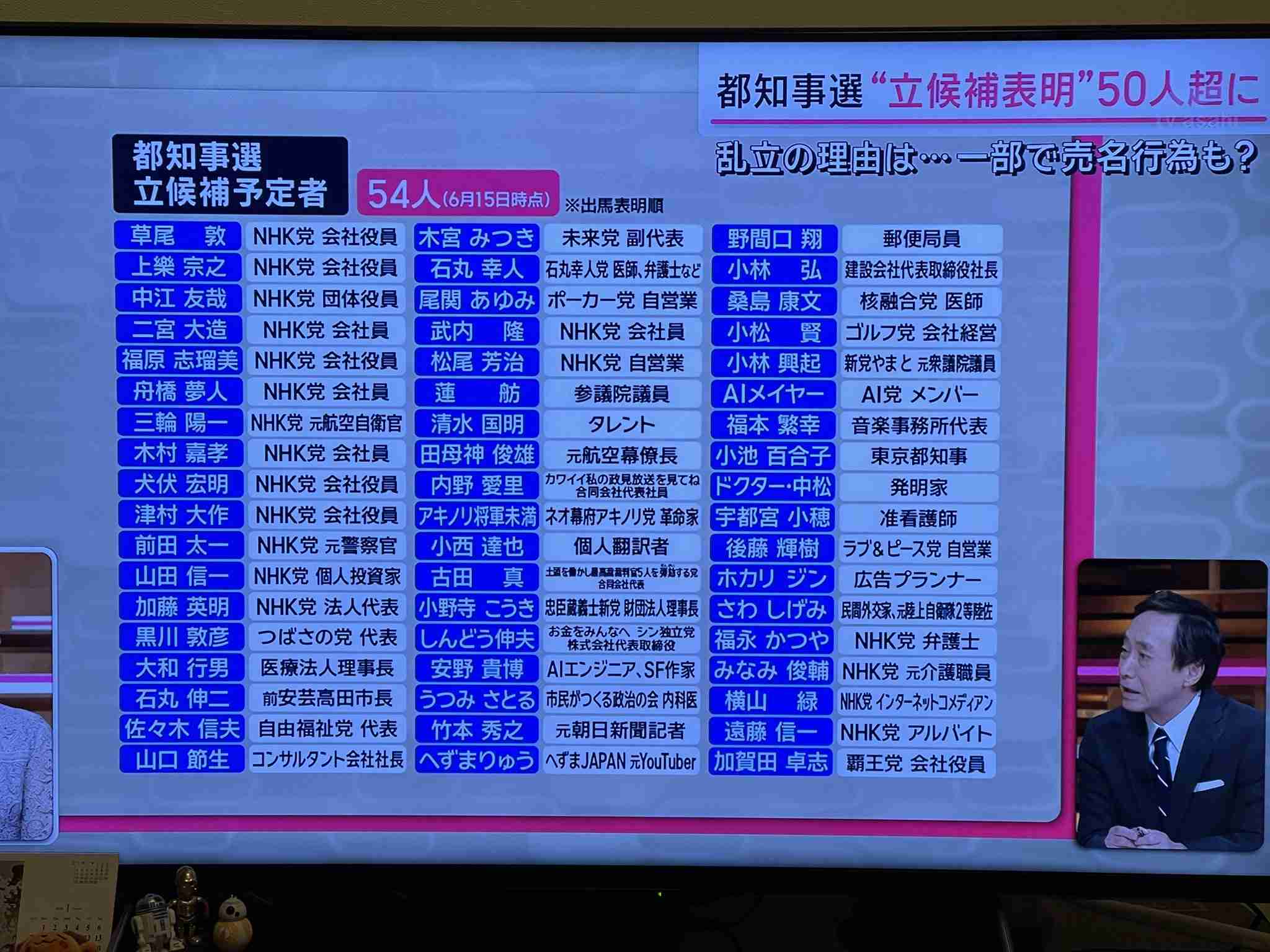 小池都知事、ソーラーパネル義務化で「東京の戸建て」100万円値上げ報道にあふれる憤慨…太陽光発電会社から200万円献金の過去も