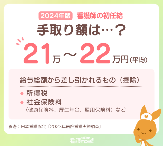 なんだかんだで皆お金持ってますよね？