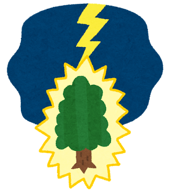 【定期】鬼滅の刃で彼氏にしたいキャラ Part17【妄想】