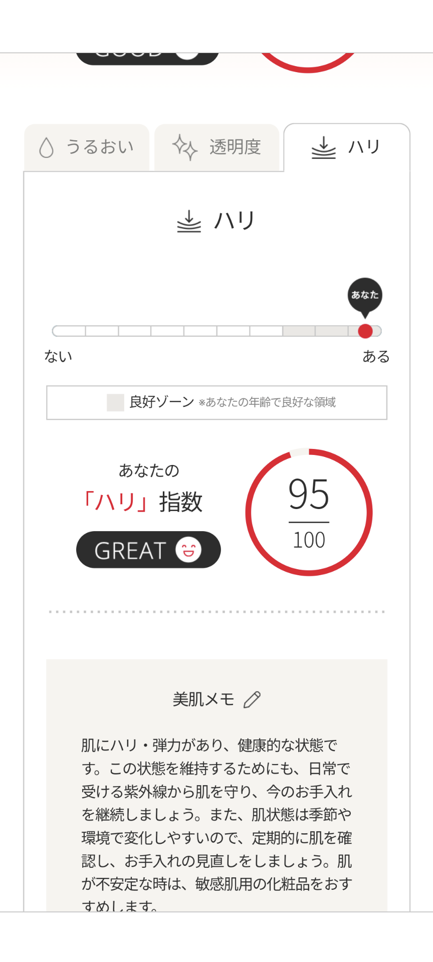 若く見られる人、ケア何してますか？