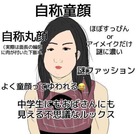 若く見られる人、ケア何してますか？