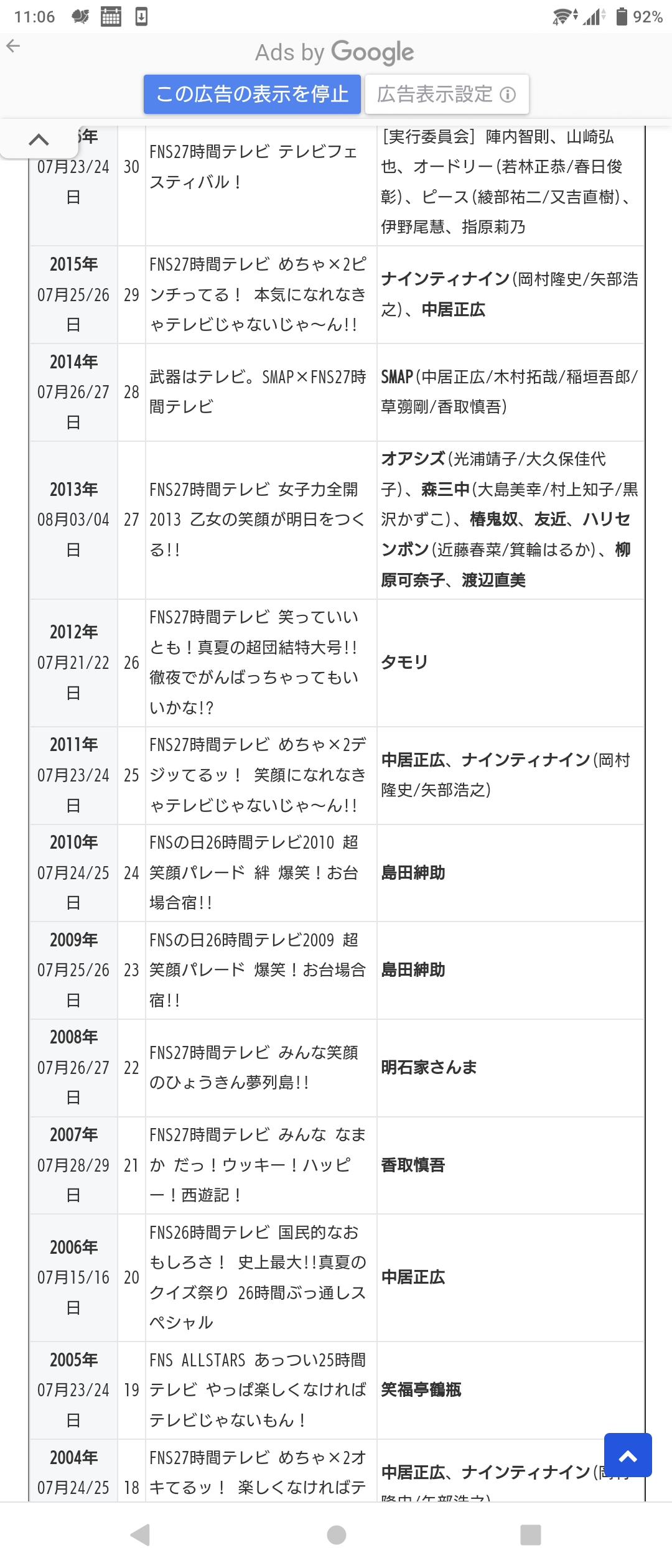 『FNS27時間テレビ』ポスタービジュアル完成 応援サポーター・ラウールのコメントも到着