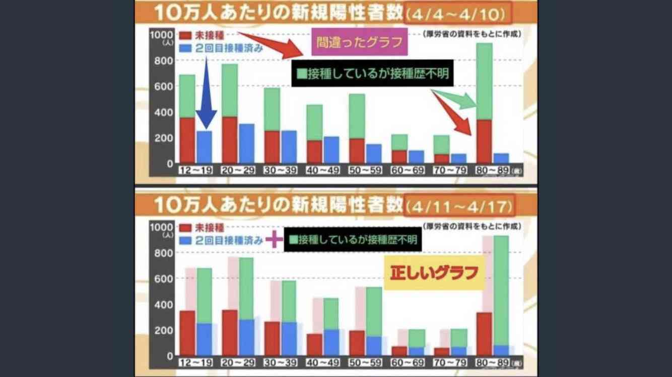 陰謀論者の中年は学生時代に「ぼっち」だったとの研究結果