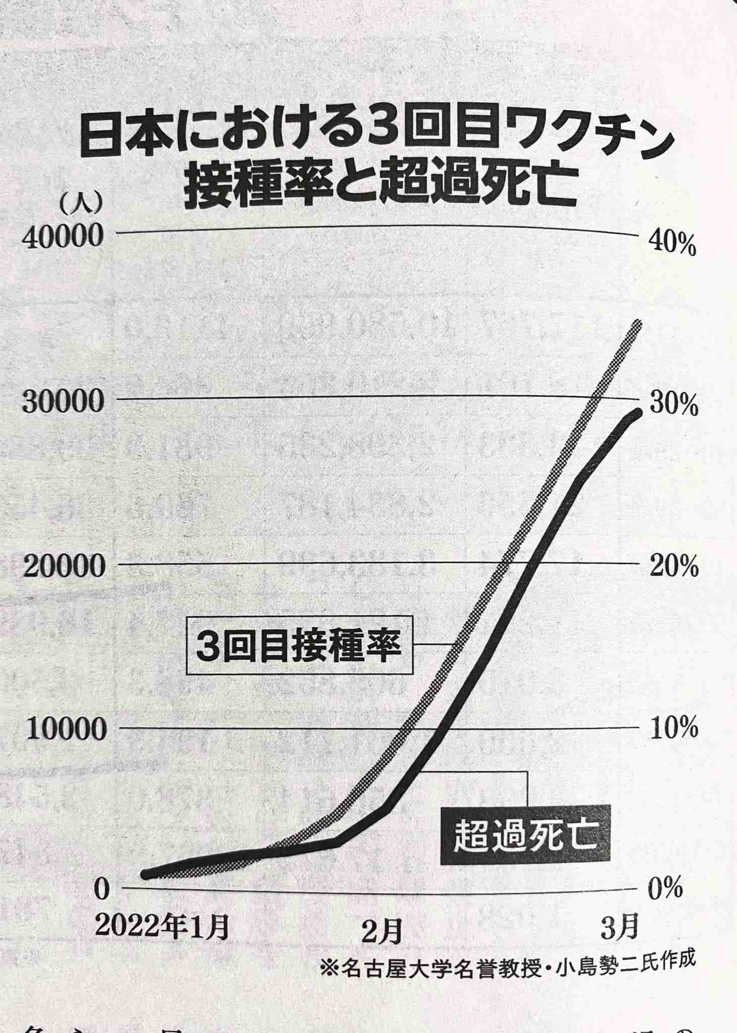 陰謀論者の中年は学生時代に「ぼっち」だったとの研究結果