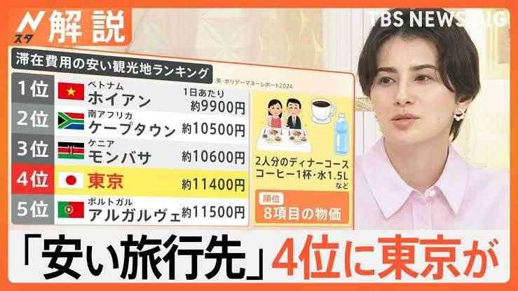 ほとんどの日本人は海外旅行に行けなくなってしまった…日本が目を背ける「悲しい現実」