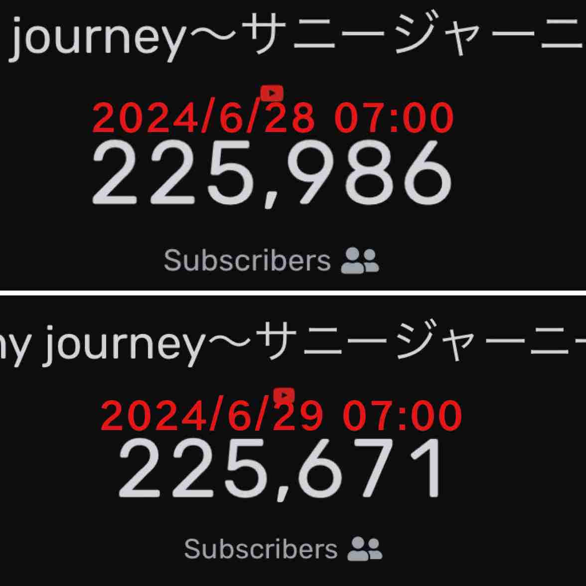 食い意地張ってしまう