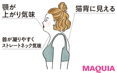 ストレートネックの方！