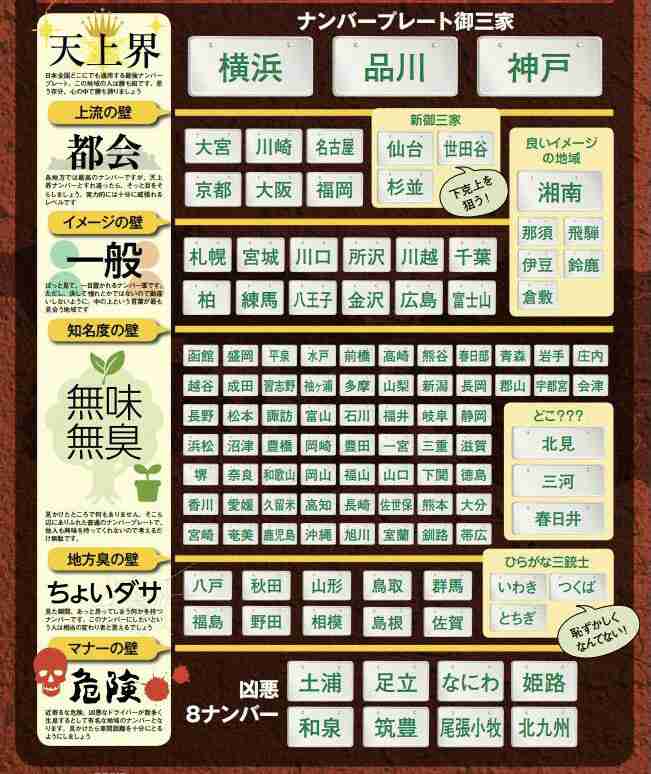 面倒で先延ばしにしていること