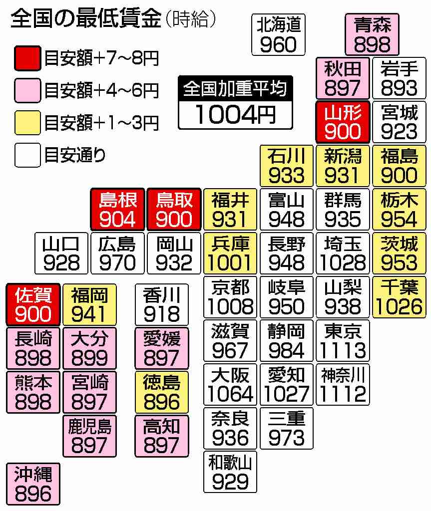 世の中のおかしいと思ってる風潮