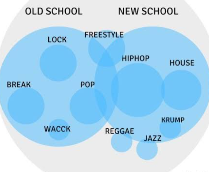 中学部活動「ヒップホップ禁止令」生徒ら泣いて抗議　専門家も疑問