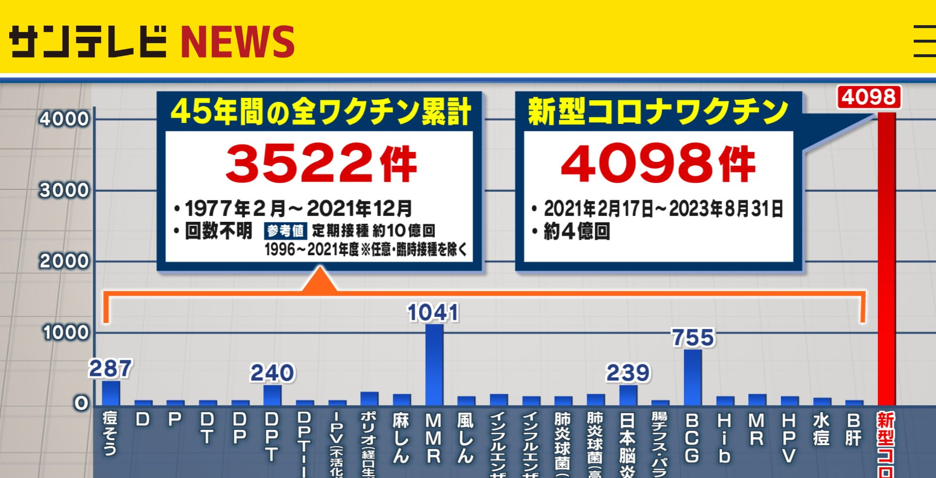 新型コロナワクチン接種後に「倦怠感」「皮膚炎」に苦しむ50代女性　国やファイザー社に損害賠償を求め提訴　ワクチンの有害性も立証へ