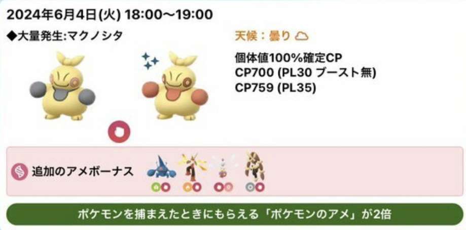 ポケモンGOをやっている人！Part95