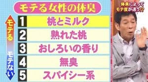 part13【他力本願上等】効果のあった恋愛ジンクス、待受、風水なんでもござれ