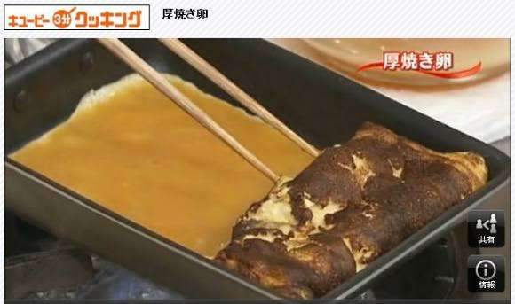 料理番組を見ていて思うこと