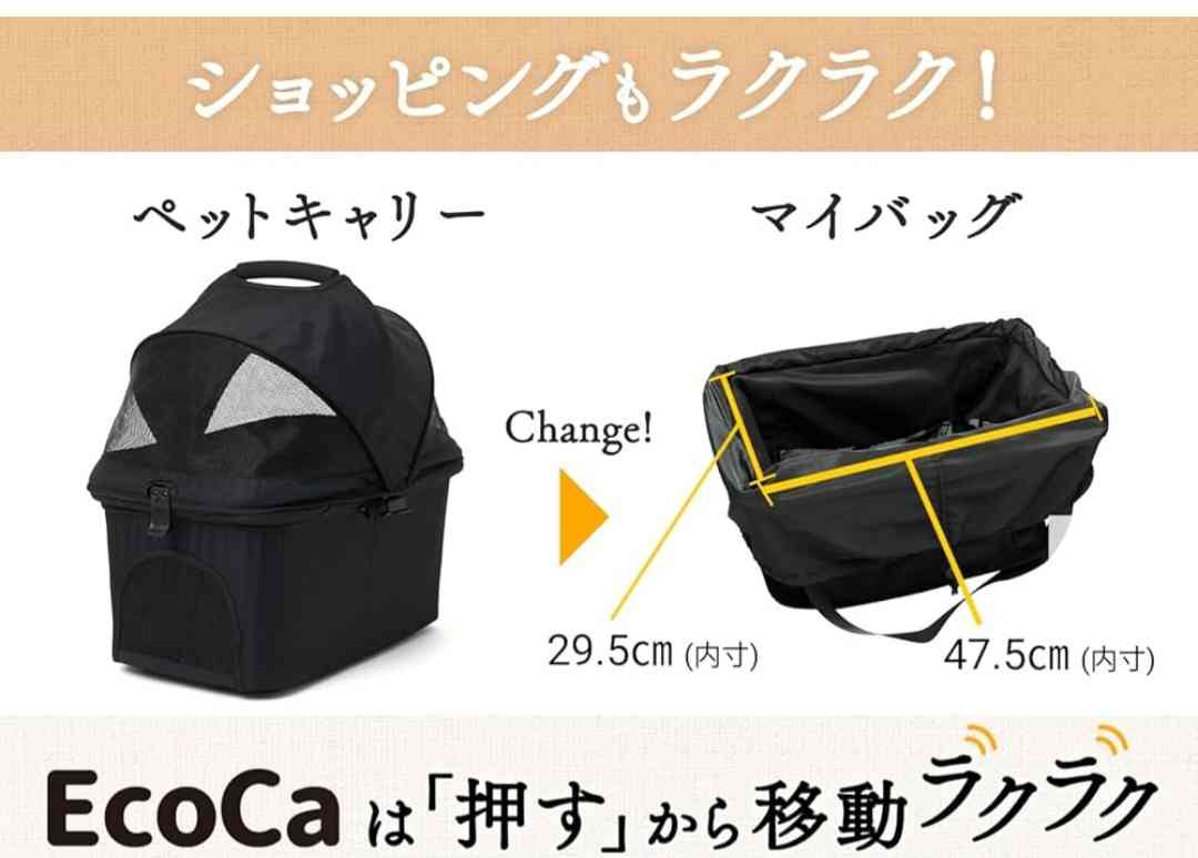 40代半ばでショッピングカート