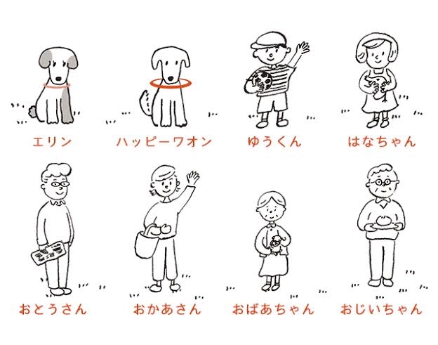 WAONポイントの使い方