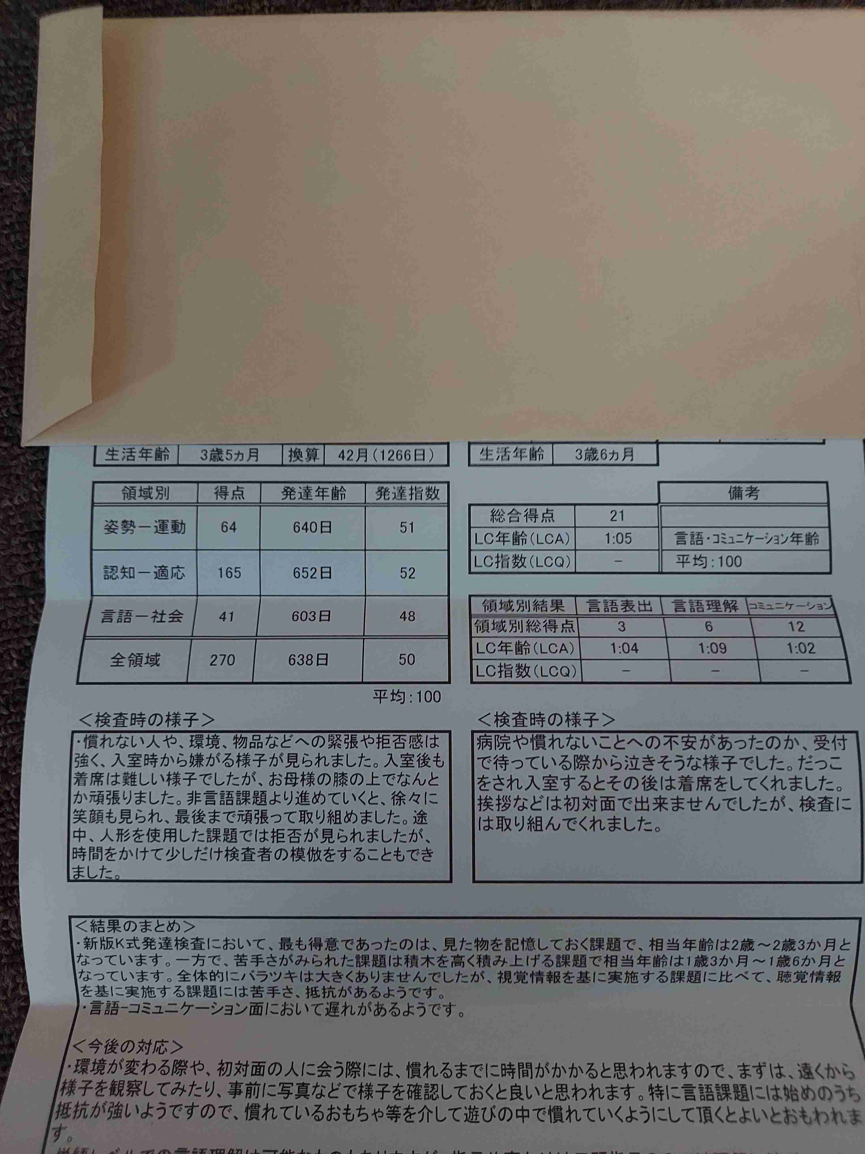 【未診断】子供が発達障害かもしれないPart7